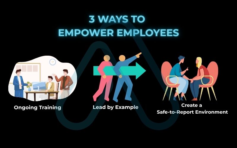 3 Ways to Empower Employees 3 Ways to Empower Employees