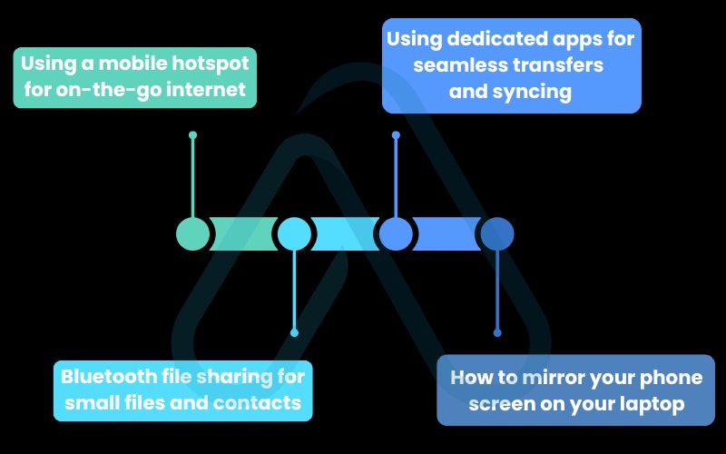 4 ways to connect without cables 4 ways to connect without cables