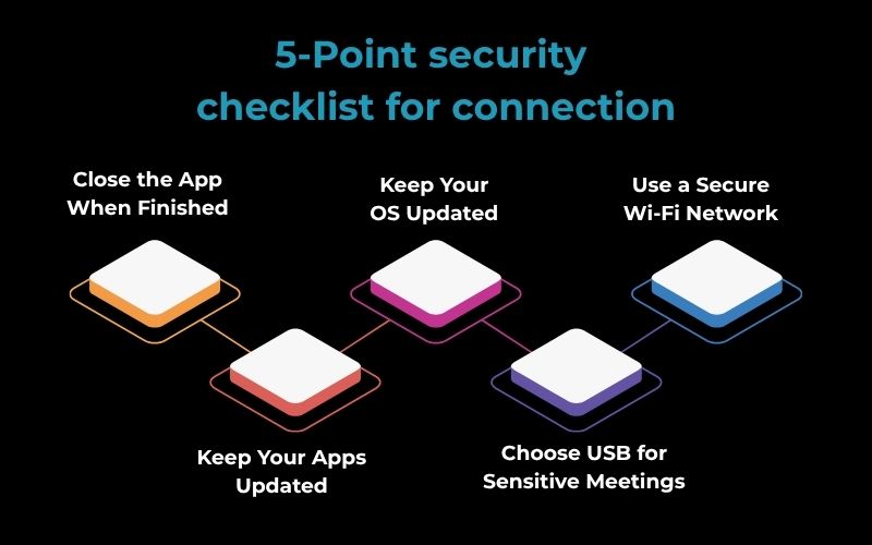 5-point security checklist for connection 5-point security checklist for connection