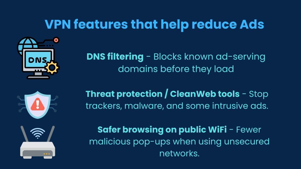 VPN features that help reduce Ads