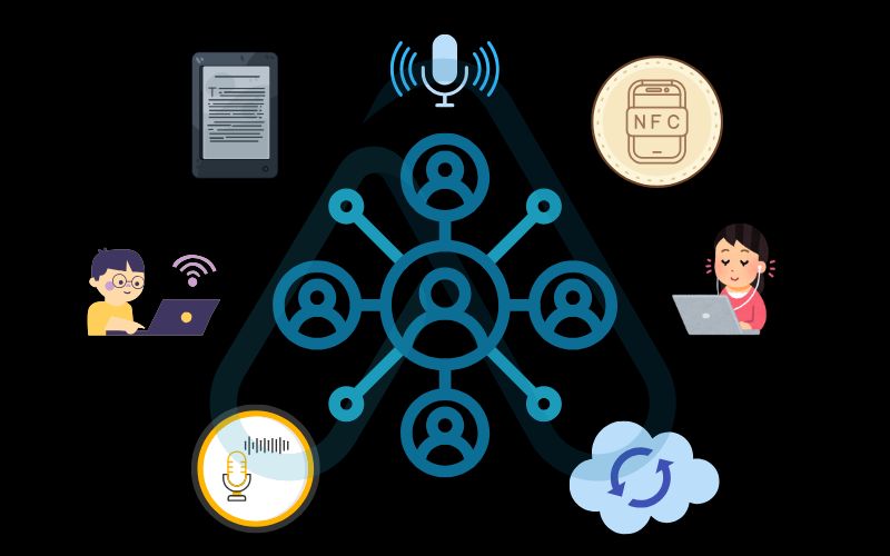 A few ways to make connecting your devices more accessible A few ways to make connecting your devices more accessible