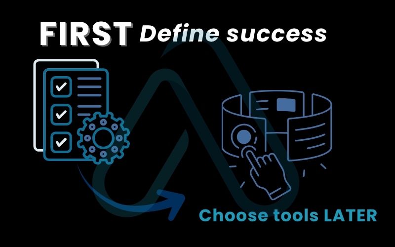 Before you click buy mapping your automation strategy