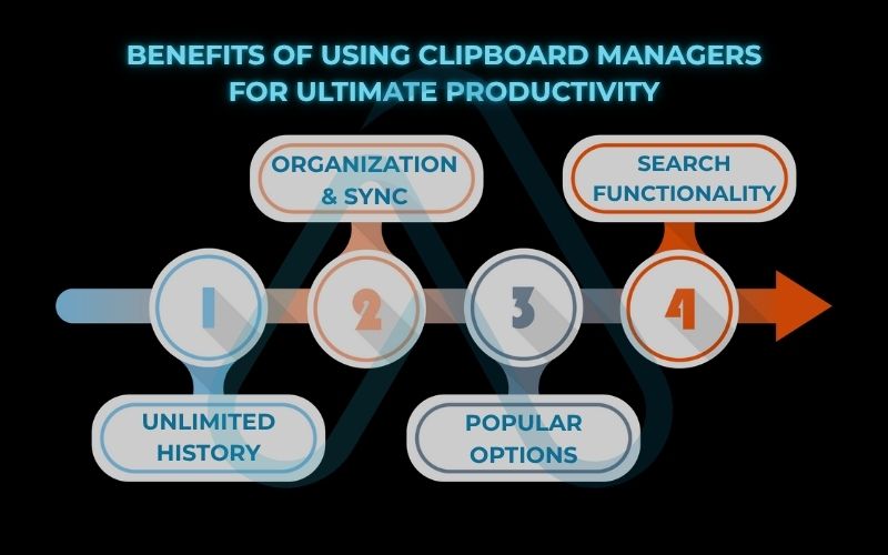 Benefits of using clipboard managers for ultimate productivity