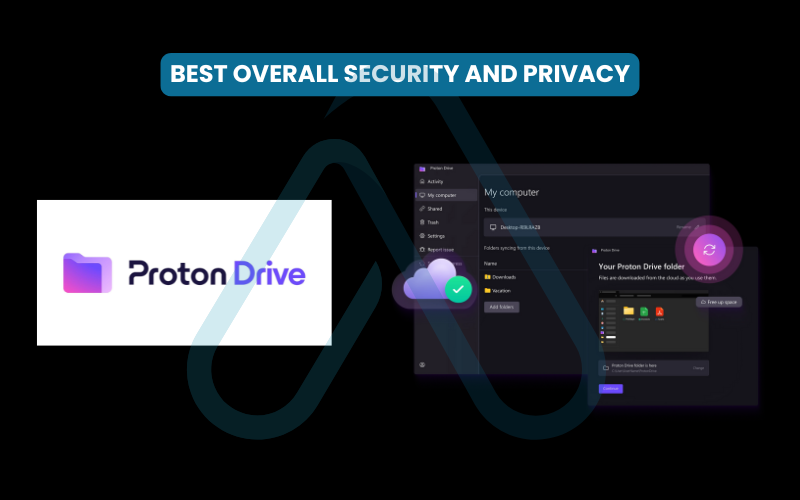 Best overall security and privacy: Proton Drive Best overall security and privacy: Proton Drive