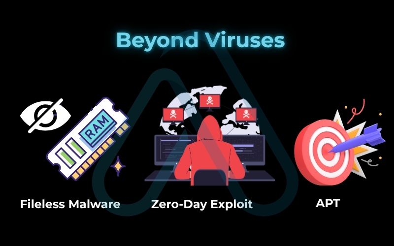 Beyond Viruses