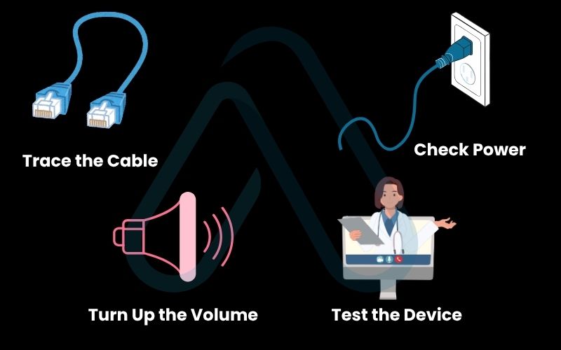 Check all physical connections and volume levels Check all physical connections and volume levels