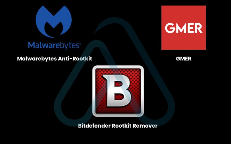 Checking for kernel-level spies and rootkits Checking for kernel-level spies and rootkits