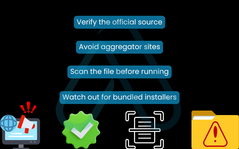 Checklist every single time you download a new utility Checklist every single time you download a new utility