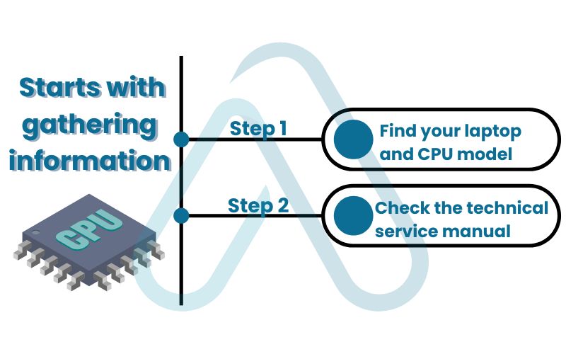 Collect information for upgrade