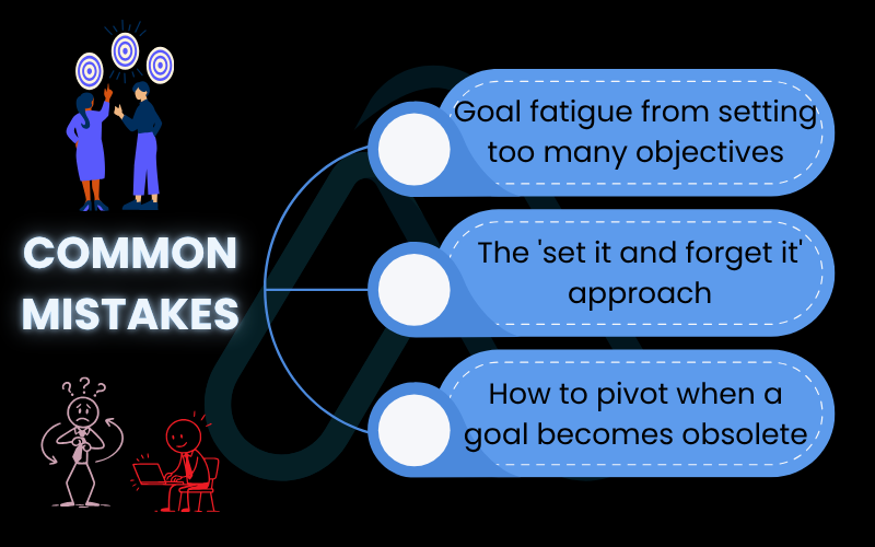 Common mistakes and how to avoid goal-setting pitfalls Common mistakes to avoid goal-setting pitfalls