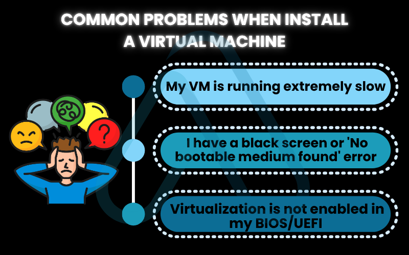 Common problems when install a virtual machine Common problems when install a virtual machine