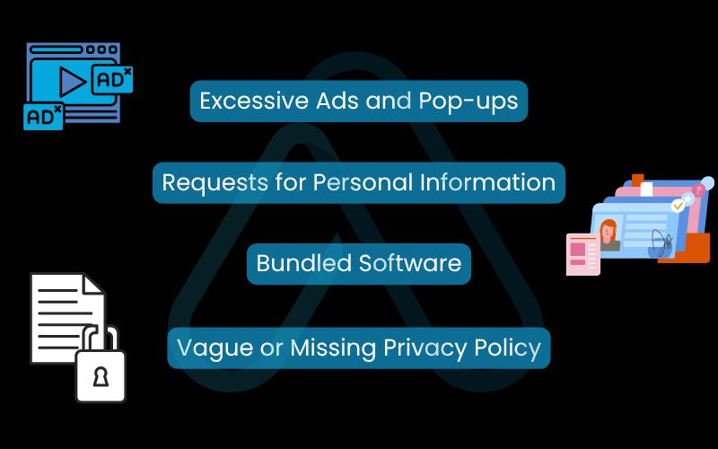 Common warning signs checklist Common warning signs checklist