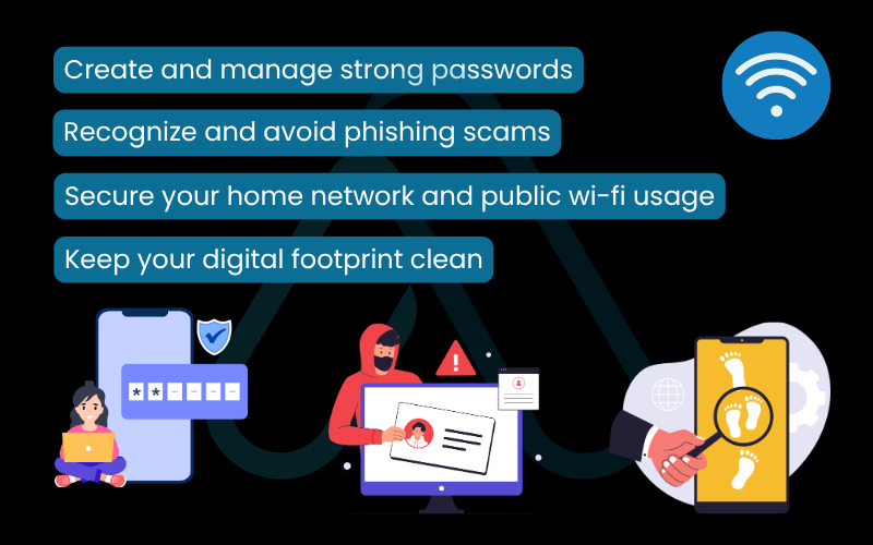 Cybersecurity best practices you can start today Cybersecurity best practices you can start today