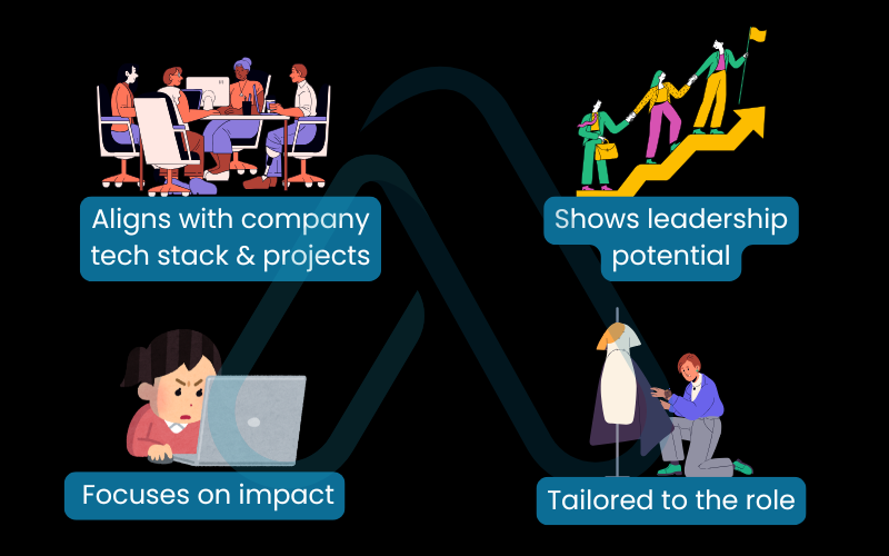 Tailored career goals examples for the mid-career professional