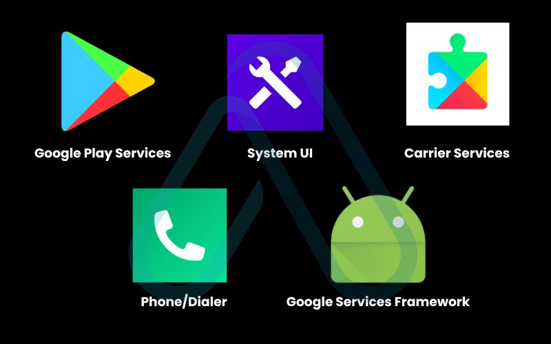 Examples of critical system apps you should never touch Examples of critical system apps you should never touch