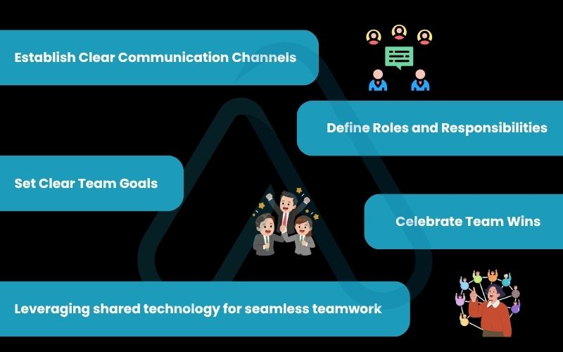 How collaboration boosts individual speed How collaboration boosts individual speed