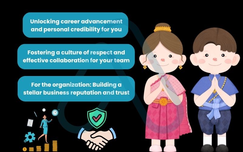 How professionalism fuels your career and workplace