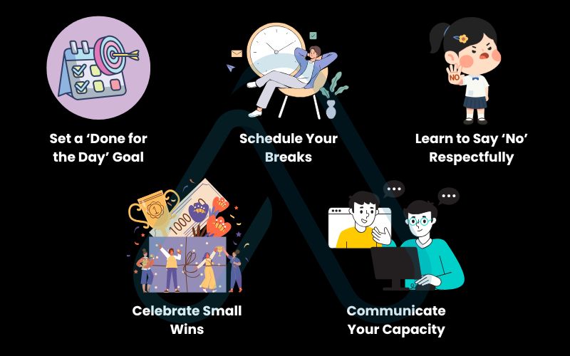 How to avoid burnout while managing your workload How to avoid burnout while managing your workload