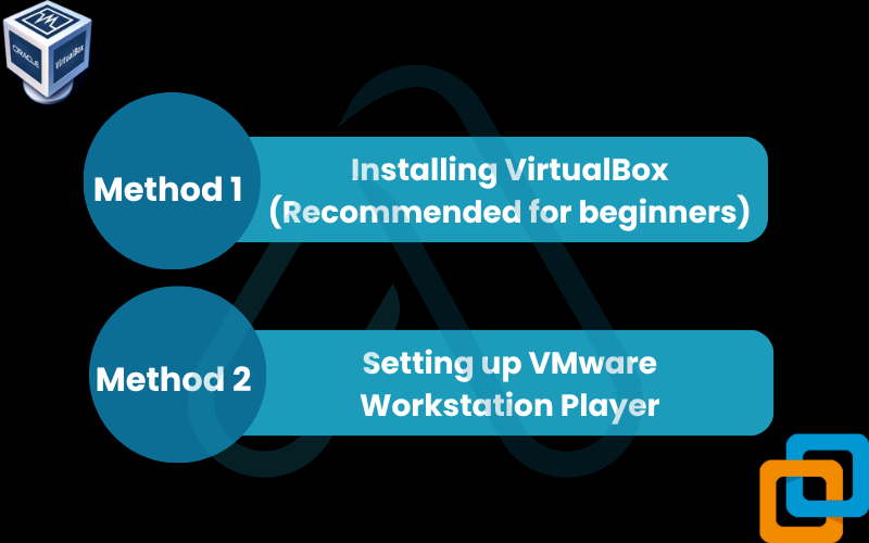 How to install your virtual machine How to install your virtual machine