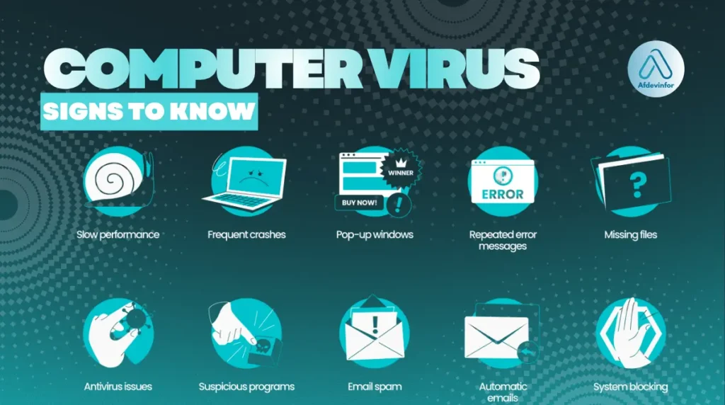 How to know if your computer has a virus?