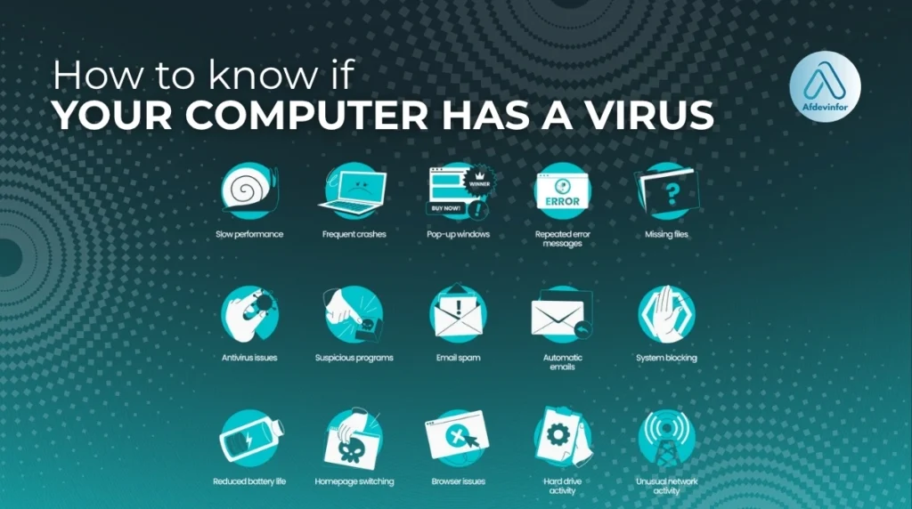 How to know if your computer has a virus?