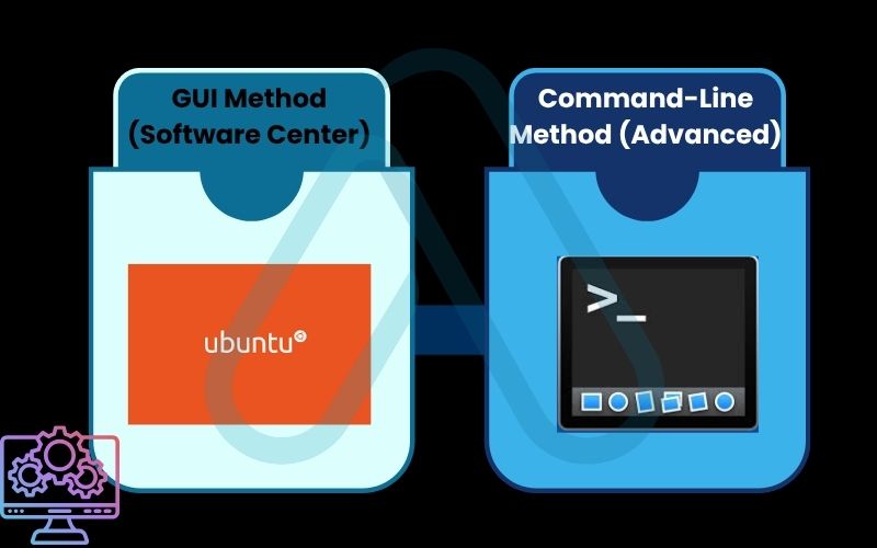How to Uninstall an Application on a Linux Computer How to Uninstall an Application on a Linux Computer