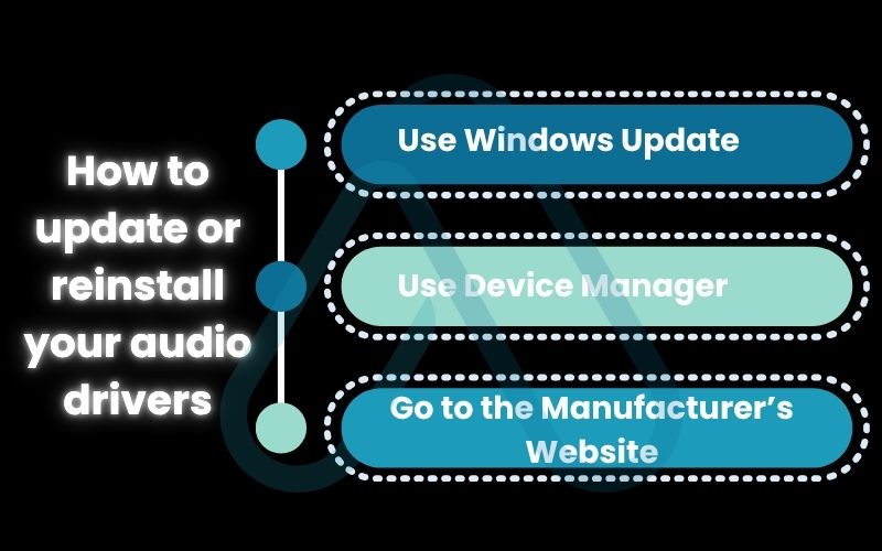 How to update or reinstall your audio drivers How to update or reinstall your audio drivers
