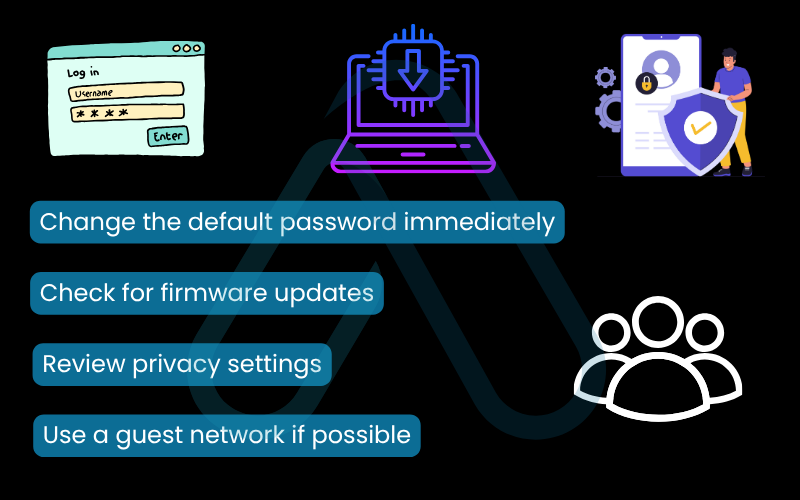 New Smart Device Setup Checklist New Smart Device Setup Checklist