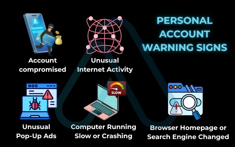 Personal Device & Account Warning Signs Personal Device & Account Warning Signs