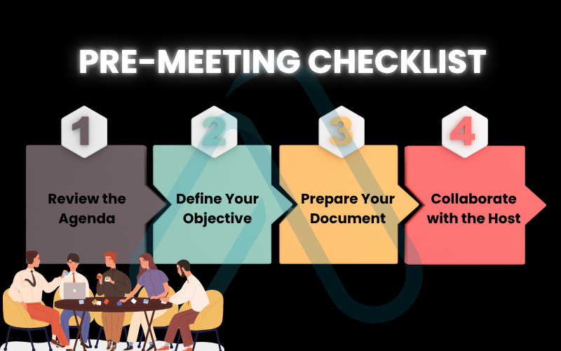 Pre-meeting checklist to set you up for success Pre-meeting checklist to set you up for success