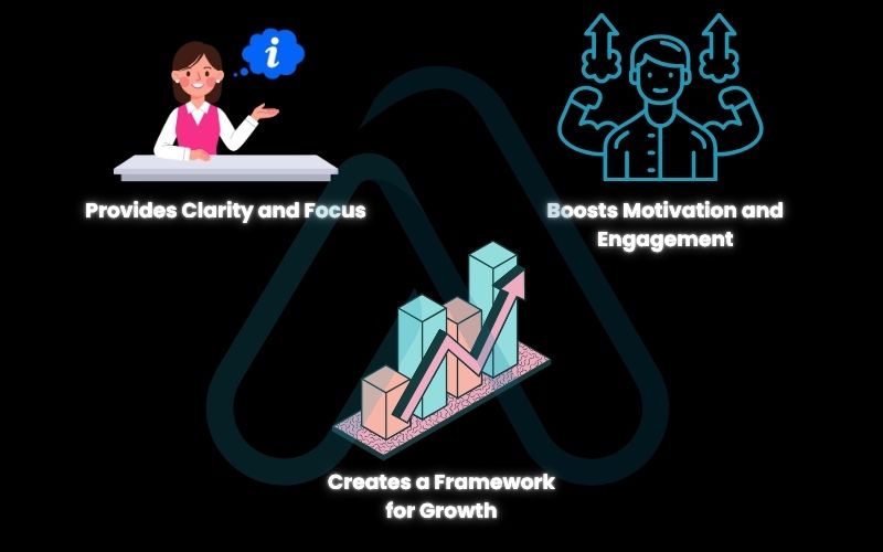 Professional goals are your career's non-negotiable compass Professional goals are your career's non-negotiable compass