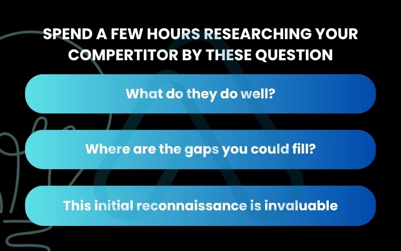 Question to researching your competitor