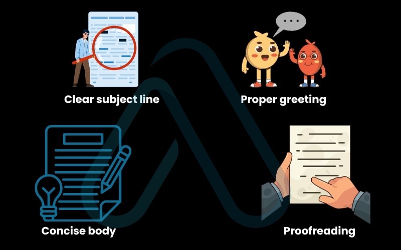 Respectful communication is the foundation of professionalism