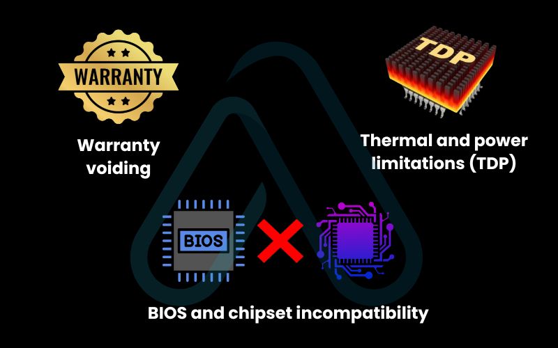 Security check for your hardware