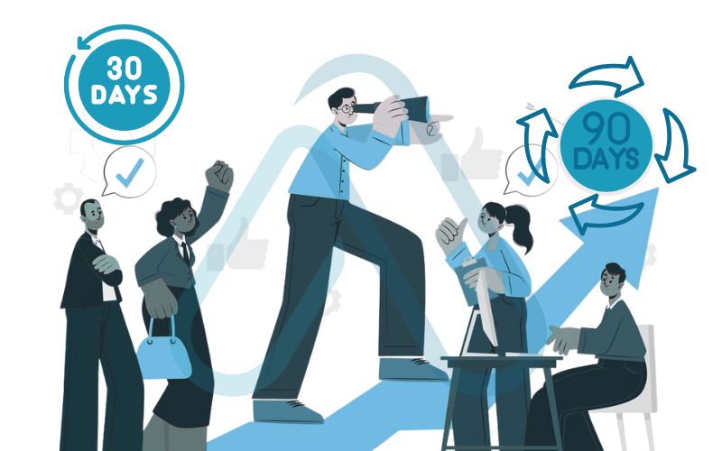 Short-term goals (for the next 30-90 days) Short-term goals (for the next 30-90 days)