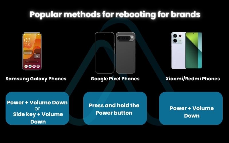Specific instructions for popular brands Specific instructions for popular brands