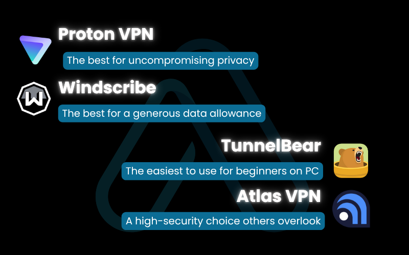 The best free VPNs for Windows 10 tested The best free VPNs for Windows 10 tested