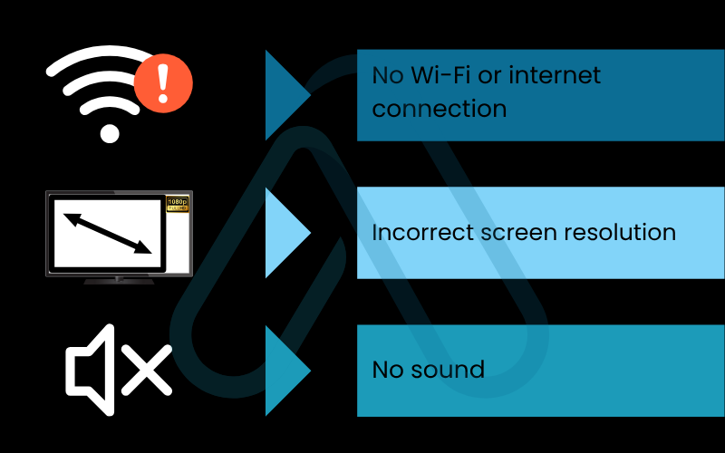The common first-boot problems The common first-boot problems