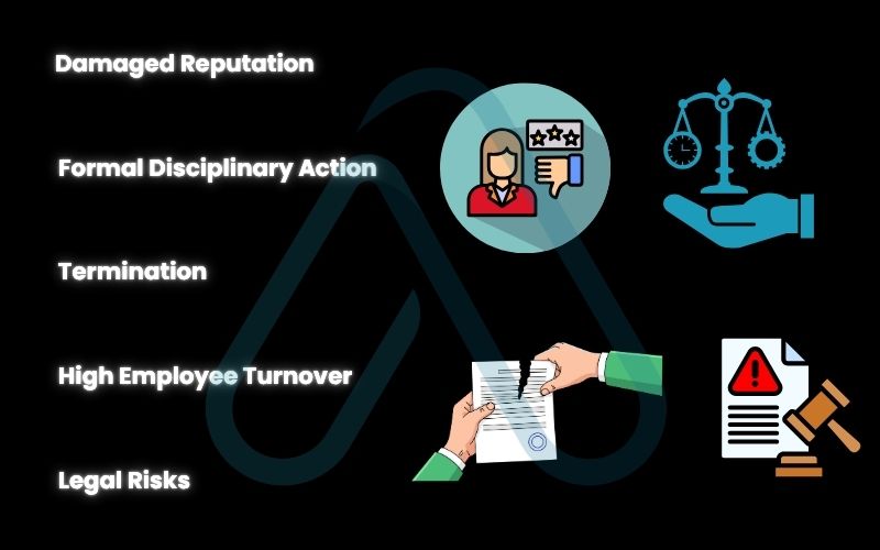 The consequences of unprofessional behavior