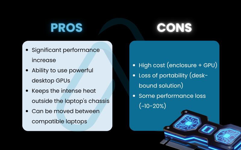 The most viable alternative is External GPUs (eGPUs) The most viable alternative is External GPUs (eGPUs)