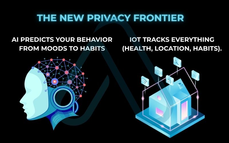 The New Privacy Frontier Between AI and IoT The New Privacy Frontier Between AI and IoT