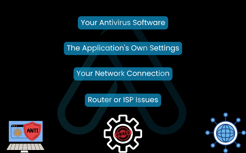 The next places when firewall off, but still not working The next places when firewall off, but still not working
