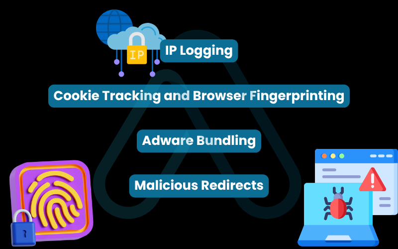 The primary risks with most free web-based services. The primary risks with most free web-based services.
