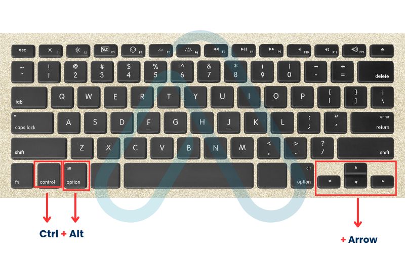 The screen orientation keyboard shortcut (fastest way) The screen orientation keyboard shortcut (fastest way)