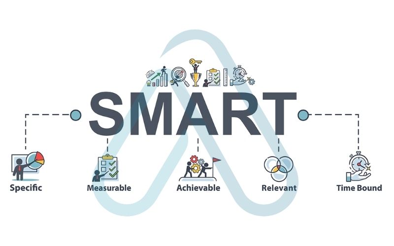 The SMART framework with a powerful tool, not a magic formula The SMART framework with a powerful tool, not a magic formula