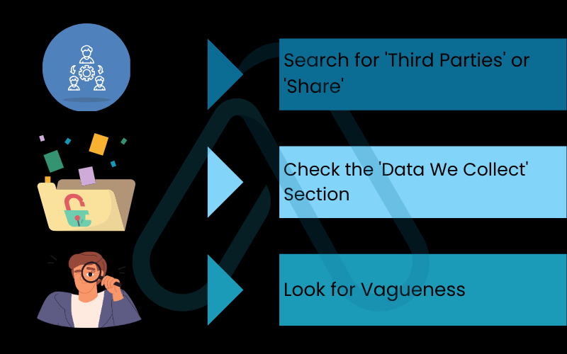 The steps to my 5-minute privacy policy audit The steps to my 5-minute privacy policy audit