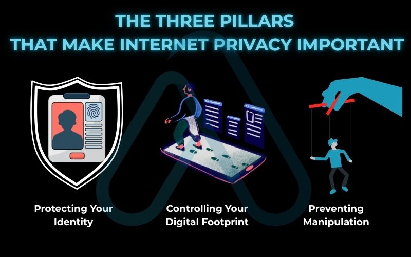 The Three Pillars That Make Internet Privacy Important The Three Pillars That Make Internet Privacy Important