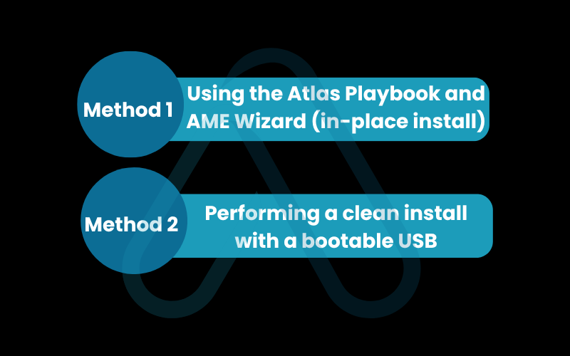 The two primary methods to install Atlas OS The two primary methods to install Atlas OS