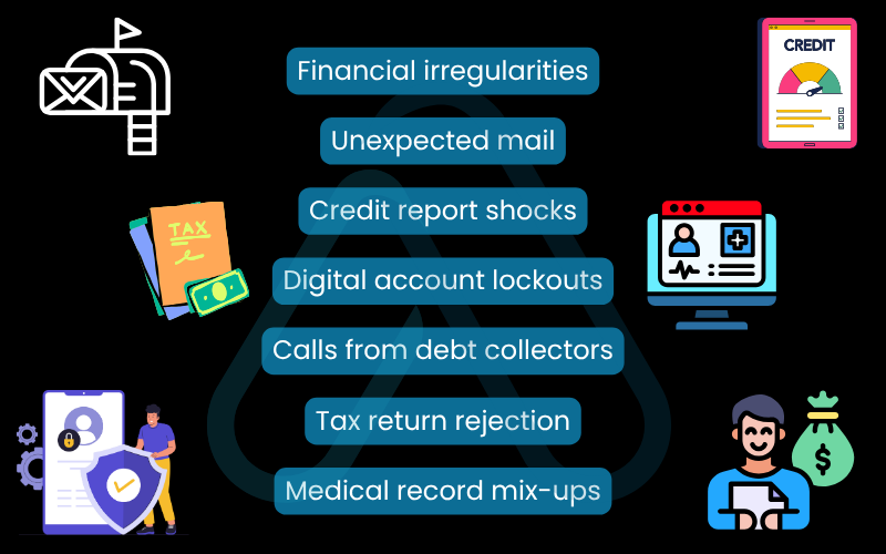 The warning signs if your identity has been stolen The warning signs if your identity has been stolen