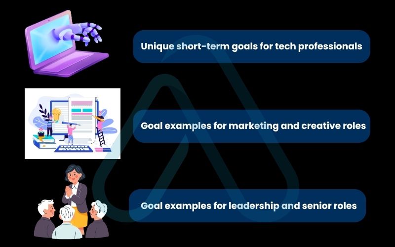 This section provides concrete examples to get you started This section provides concrete examples to get you started